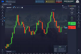 Trading Platform Pocket Option A Comprehensive Overview Trading Platform Pocket Option A Comprehensive Overview